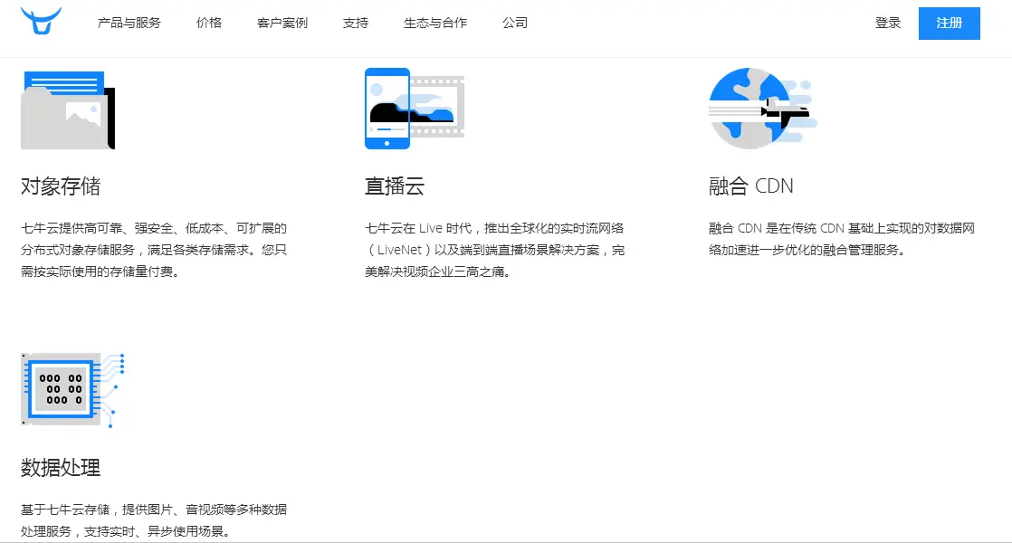 七牛产品架构