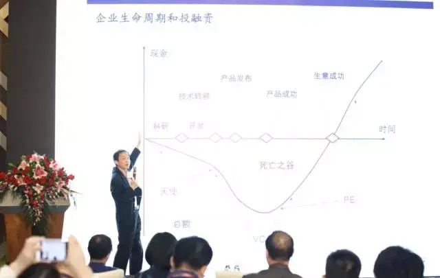 软银中国创业投资有限公司合伙人宋安澜博士
