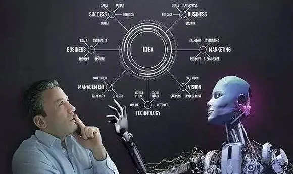 智能投顾面面观-Fintech深度研究实验室